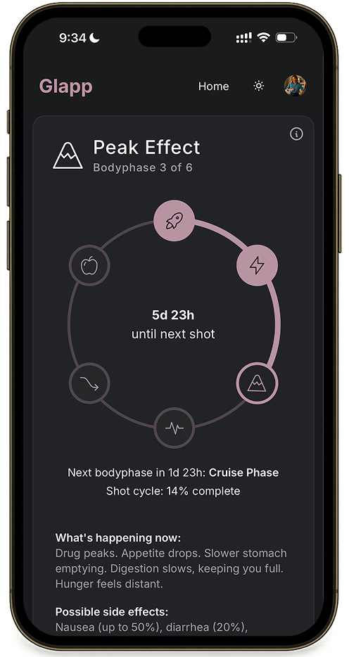 Glapp GLP-1 tracker app in dark mode theme