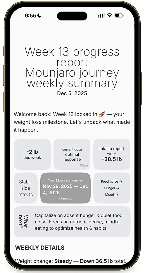 GLP-1 weekly progress report with weight loss stats, dose response, and personalized insights